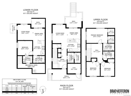 1985 Atherly Close, Sooke, BC - Other