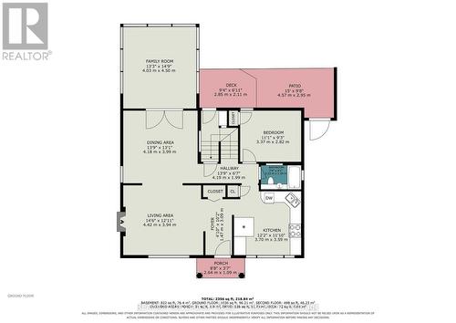 22 Dunvegan Road, Ottawa, ON - Other