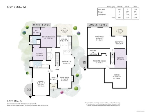 #6-5315 Miller Rd, Duncan, BC 