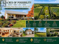 1938 TURKEY POINT Road Simcoe, ON N3Y 4J9