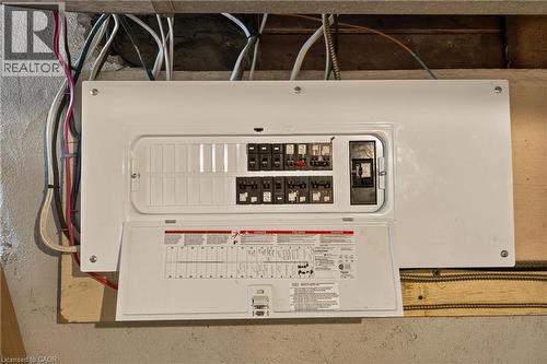 200 amp panel - 22 Spring Street, Hamilton, ON - Indoor