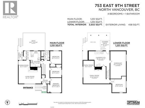 753 E 9Th Street, North Vancouver, BC - Other