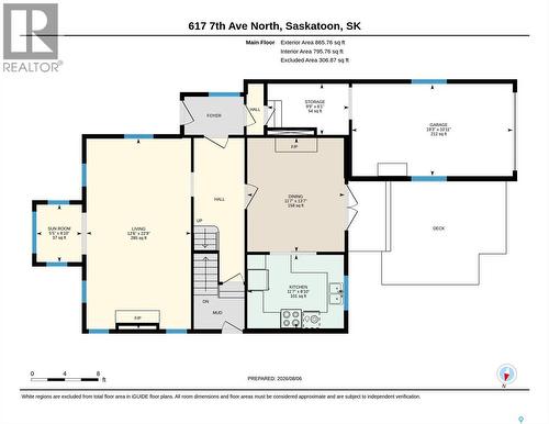 617 7Th Avenue N, Saskatoon, SK - Other