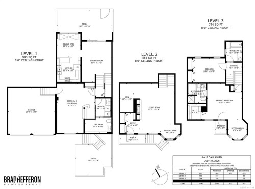 #5-416 Dallas Rd, Victoria, BC 