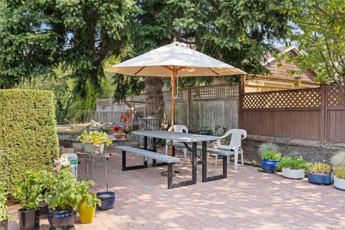 #302-9975 Fifth St, Sidney, BC - Outdoor With Backyard