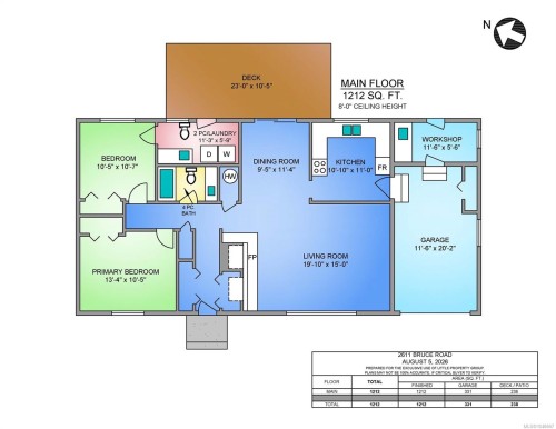 2611 Bruce Rd, Duncan, BC 