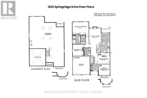 1832 Springridge Drive, Ottawa, ON - Other