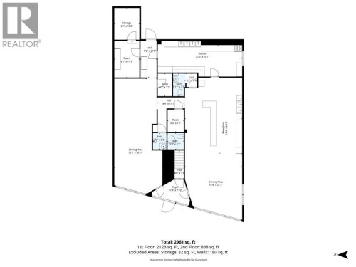 1548 St. Clair Parkway, St Clair, ON 