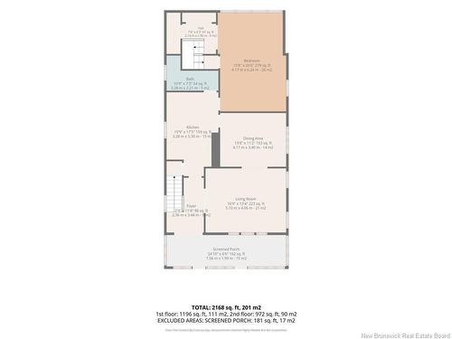 650 West Dr, Bathurst, NB 