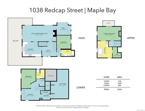 1038 Redcap St, Duncan, BC 