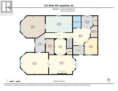 147 River Road, Appleton, NL - Other