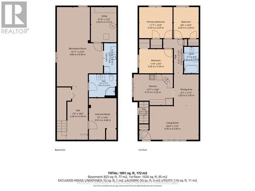 7 Fanjoy Drive, St. Thomas, ON - Other