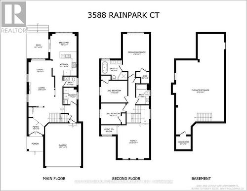 3588 Rainpark Court, Mississauga, ON 