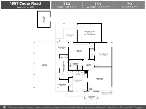 1987 Cedar Rd, Nanaimo, BC 