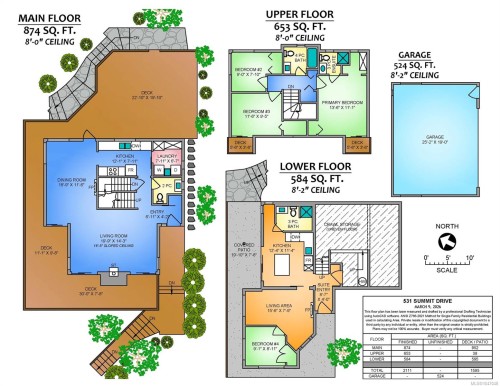 531 Summit Dr, Nanaimo, BC 