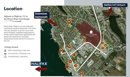 133 Noah Avenue, Dartmouth, NS - Other