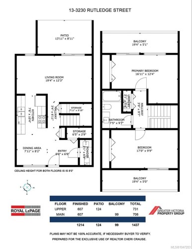 #13-3230 Rutledge St, Saanich, BC 