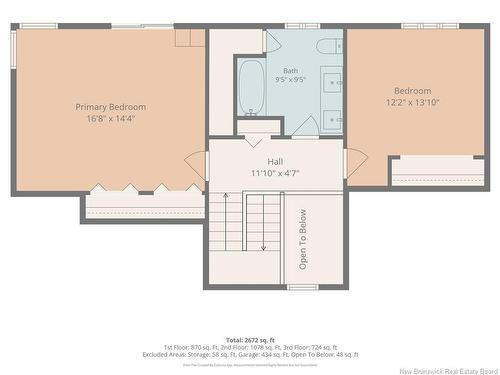 59 Mcdowell Ave, Riverview, NB 