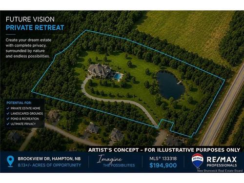 - Brookview Dr, Hampton, NB 