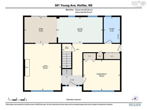 581 Young Avenue, Halifax, NS 