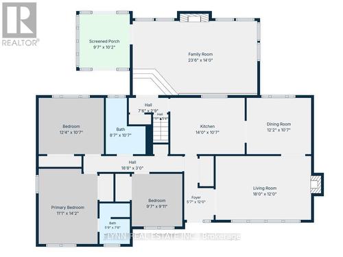7260 Mccoll Drive, Niagara Falls, ON 