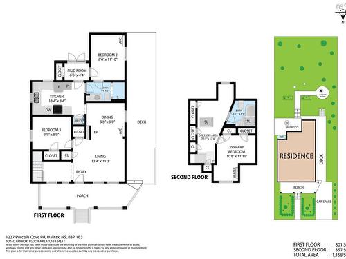 1237 Purcells Cove Road, Halifax, NS 