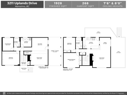 3211 Uplands Dr, Nanaimo, BC 