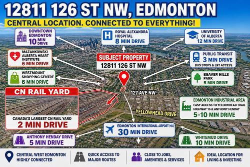 12811 126 St Nw, Edmonton, AB 