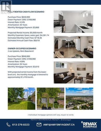 1311 Adirondack Drive, Ottawa, ON 
