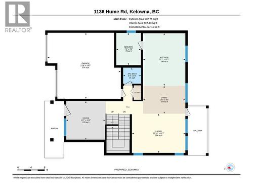 1136 Hume Avenue, Kelowna, BC 