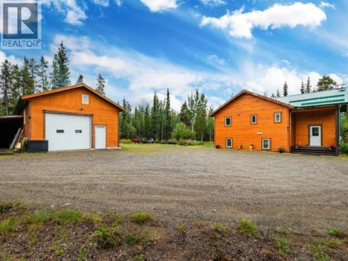 25 Blaker Place, Whitehorse, YT 
