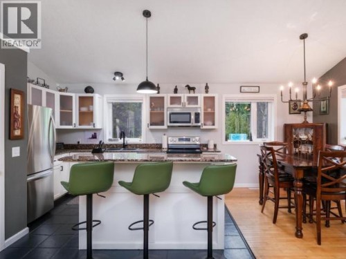 25 Blaker Place, Whitehorse, YT 