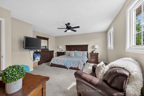 2 Novoco Drive, Hamilton, ON 