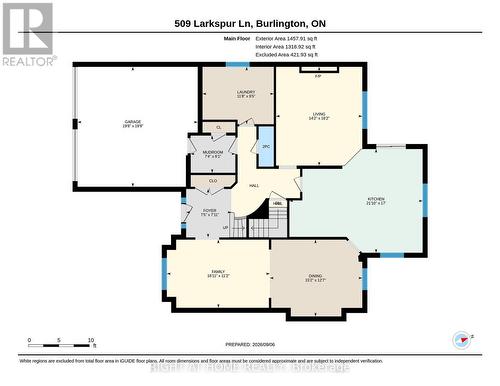 509 Larkspur Lane, Burlington, ON 
