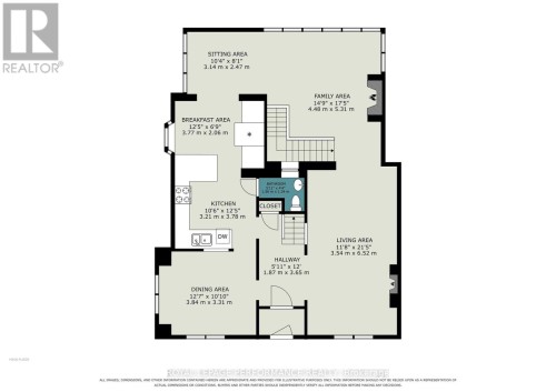 171 Powell Avenue, Ottawa, ON 