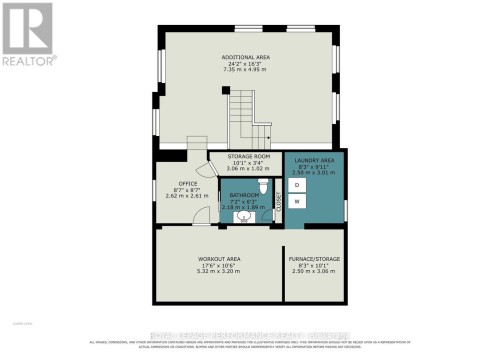 171 Powell Avenue, Ottawa, ON 