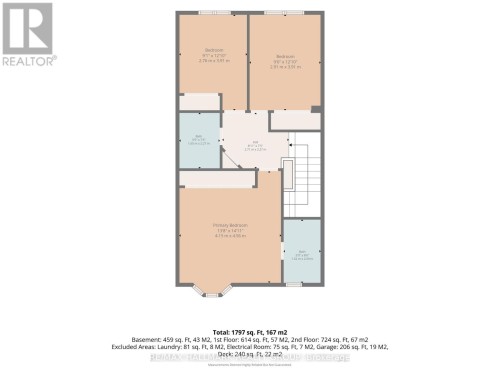 154 Presland Road, Ottawa, ON 