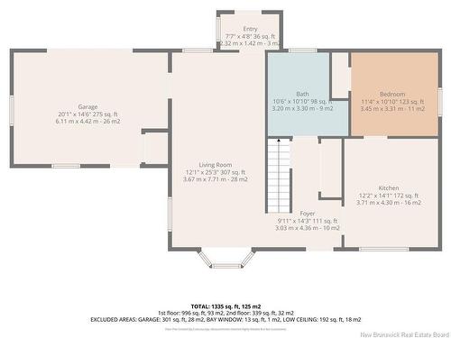 470 Riverside Dr, Bathurst, NB 
