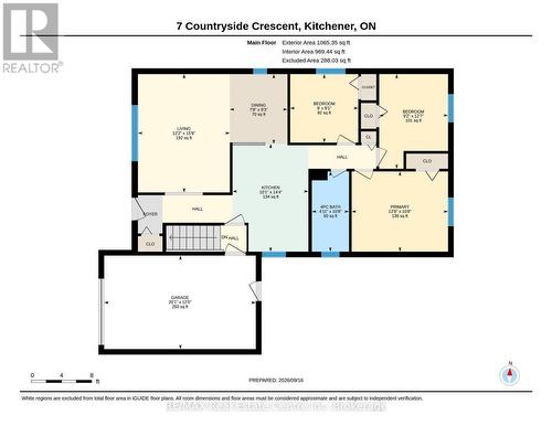 7 Countryside Crescent, Kitchener, ON 