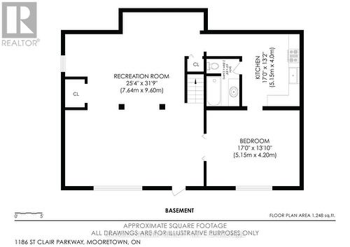 1186 St. Clair Parkway, St. Clair, ON 