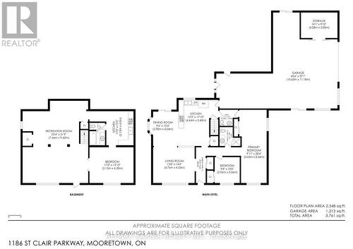 1186 St. Clair Parkway, St. Clair, ON 
