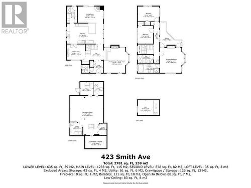 423 Smith Avenue, Burlington, ON 