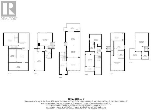 201 Faraday Street, Ottawa, ON 