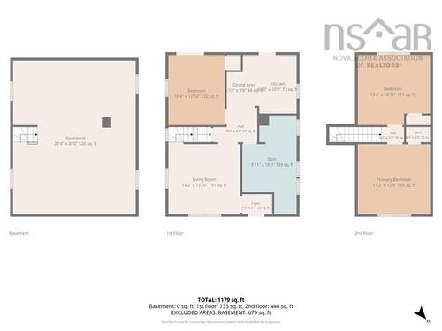 3636 Leaman Street, Halifax, NS 