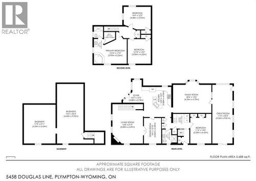 5458 Douglas Line, Plympton-Wyoming, ON 