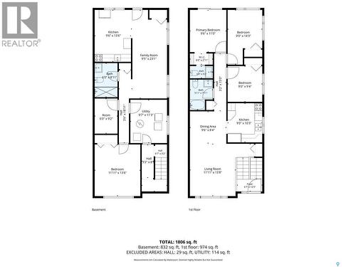 1921 Mckercher Drive, Saskatoon, SK 