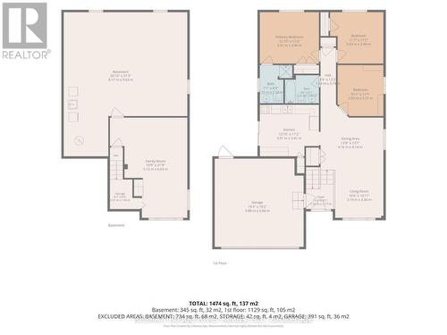 792 Greer Crescent, Cobourg, ON 
