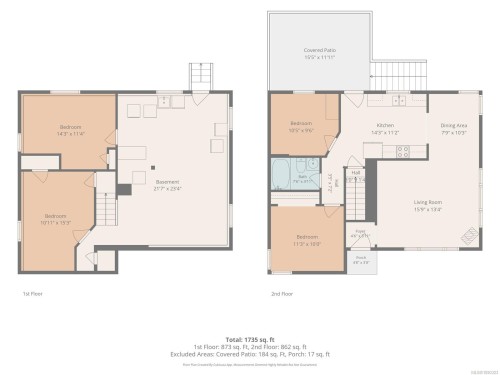 4374 Maitland St, Port Alberni, BC 