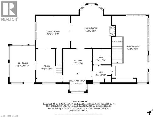 627 Maple Avenue, Burlington, ON 