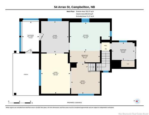 54 Arran St, Campbellton, NB 
